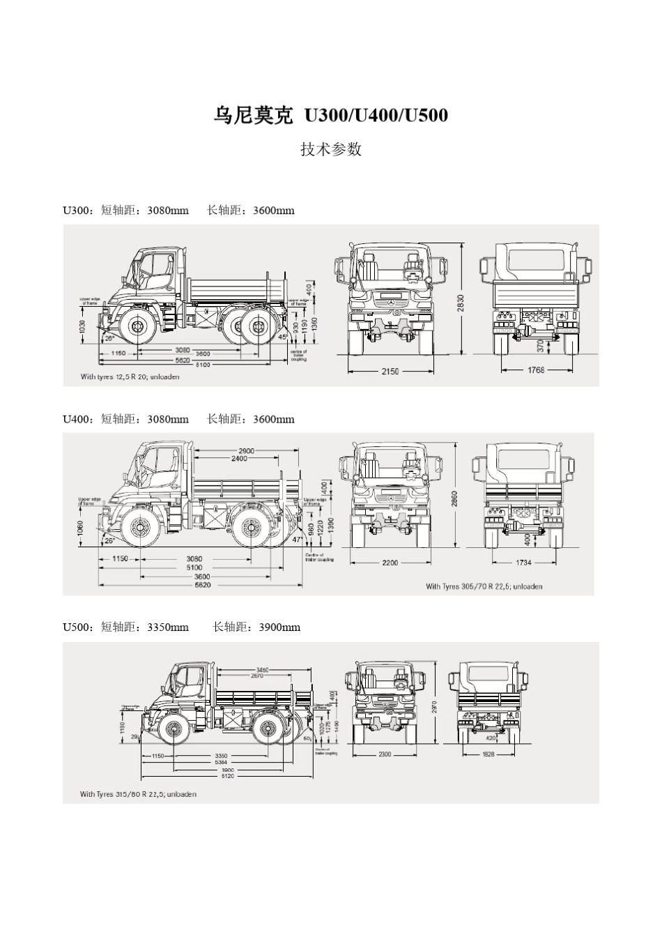 乌尼莫克公铁两用车参数_第1页