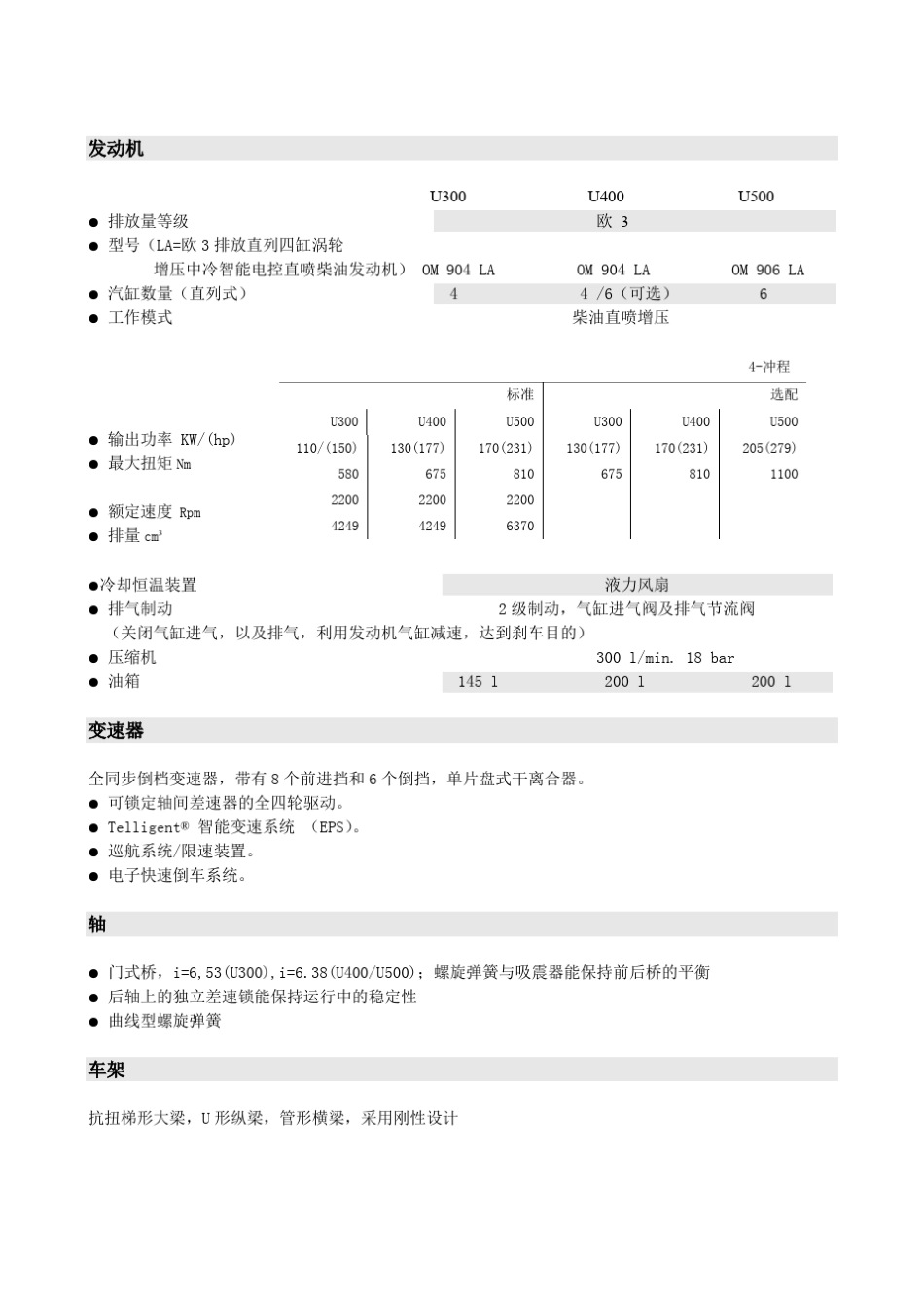 乌尼莫克公铁两用车参数_第2页
