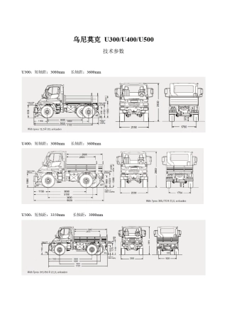 乌尼莫克公铁两用车参数