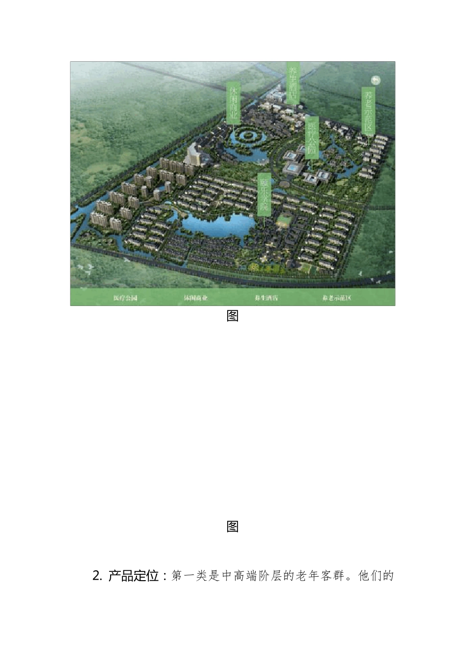 乌镇雅园项目调研报告_第2页