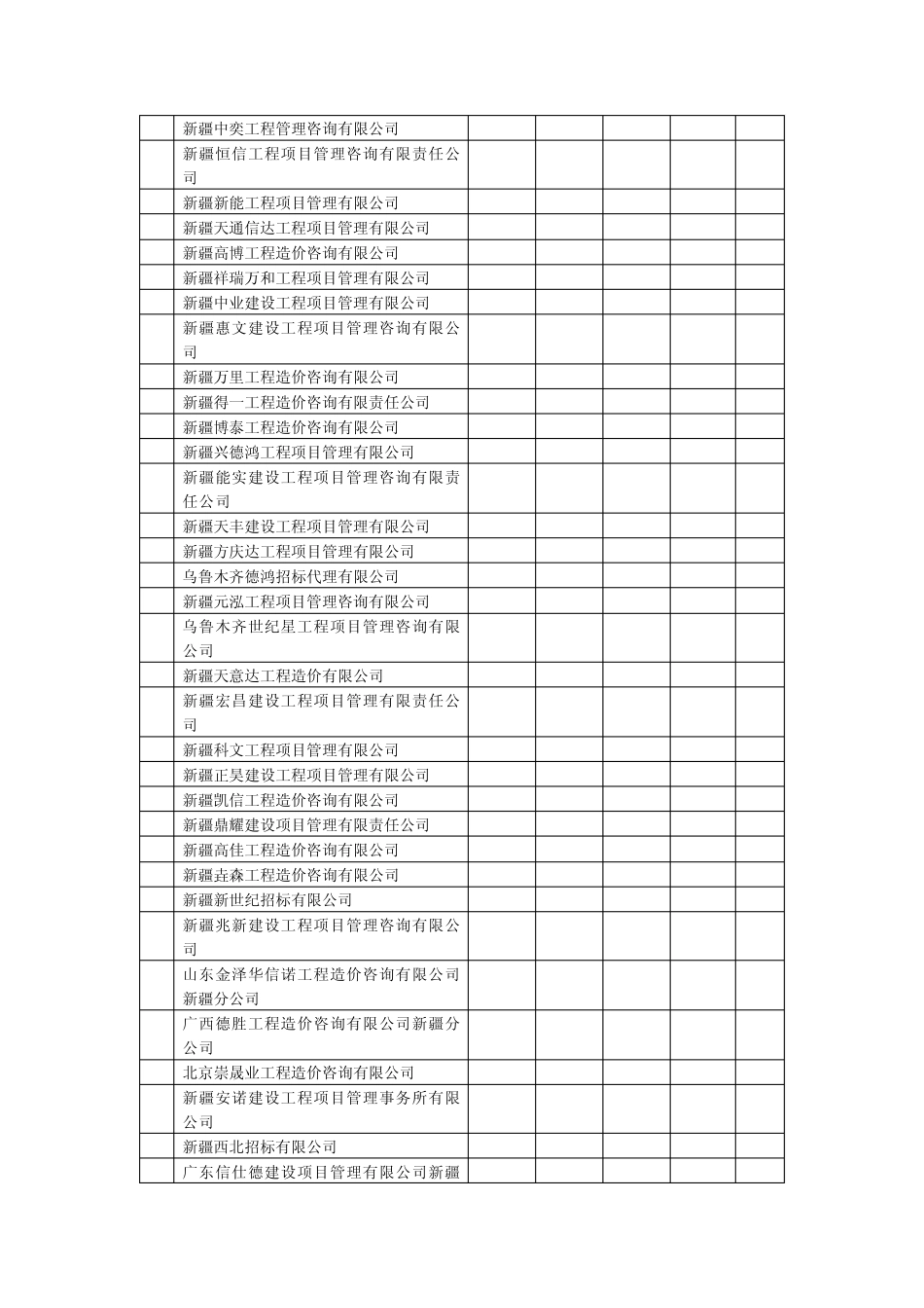 乌鲁木齐造价咨询公司汇总_第3页