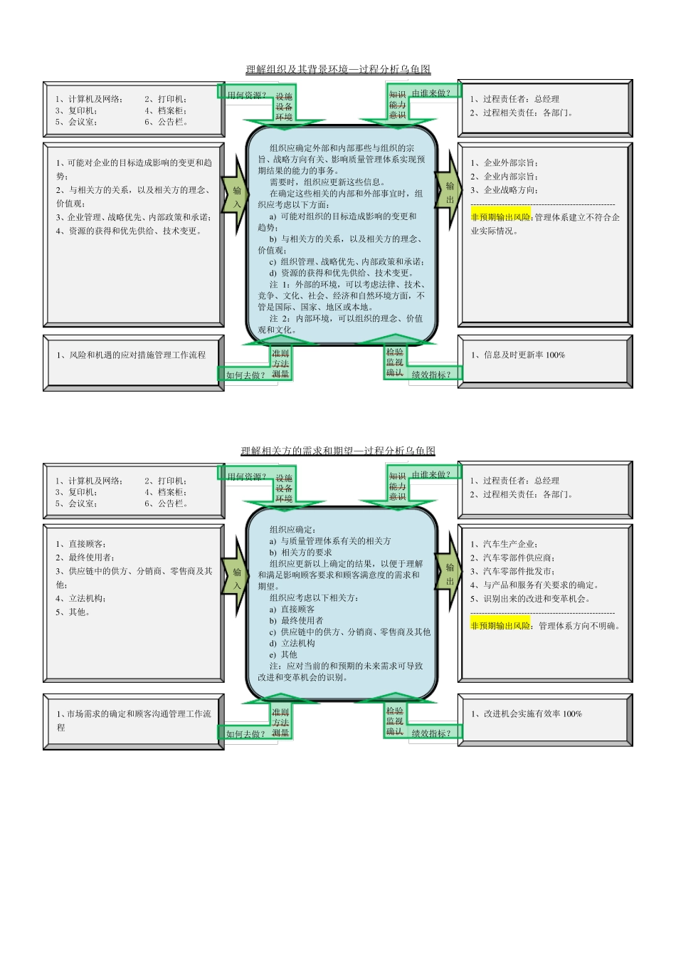 乌龟图33个_第1页