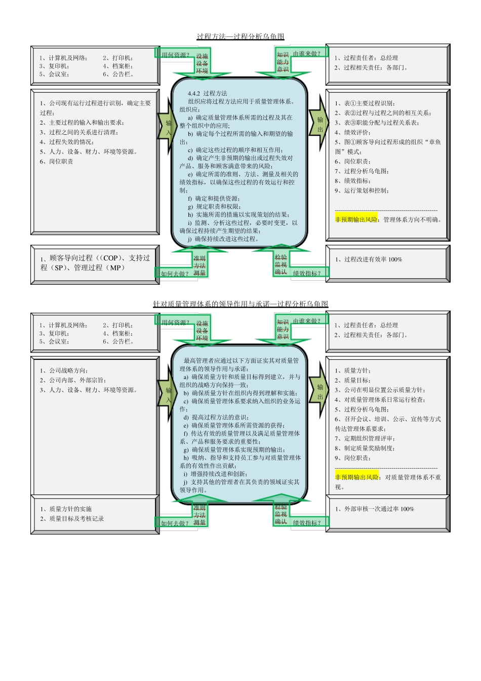 乌龟图33个_第2页