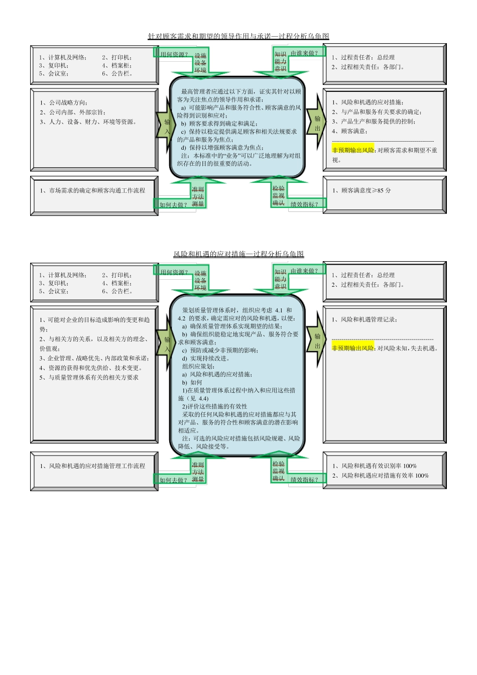 乌龟图33个_第3页