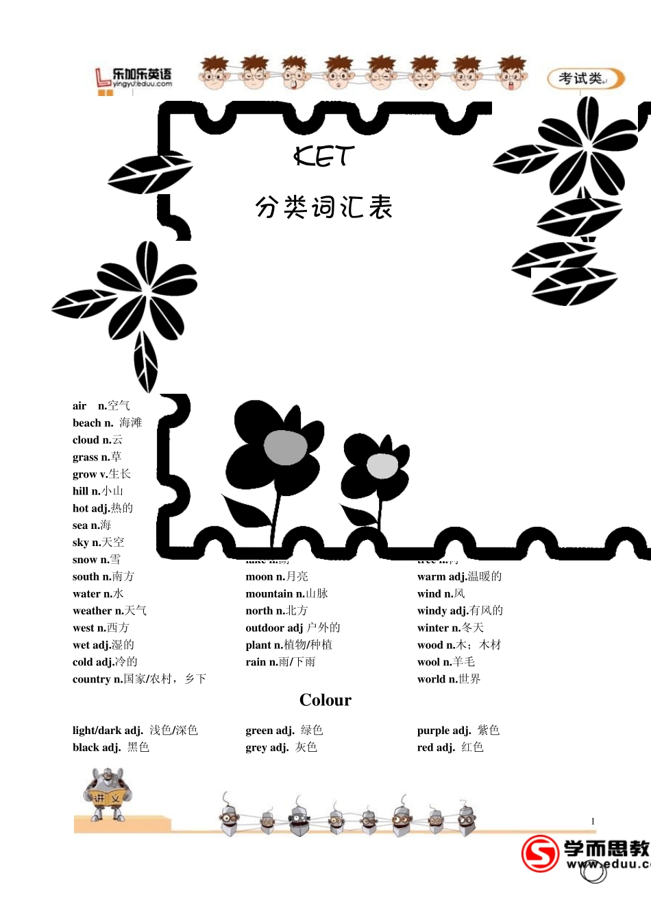 乐加乐英语KET分类词汇表_第1页