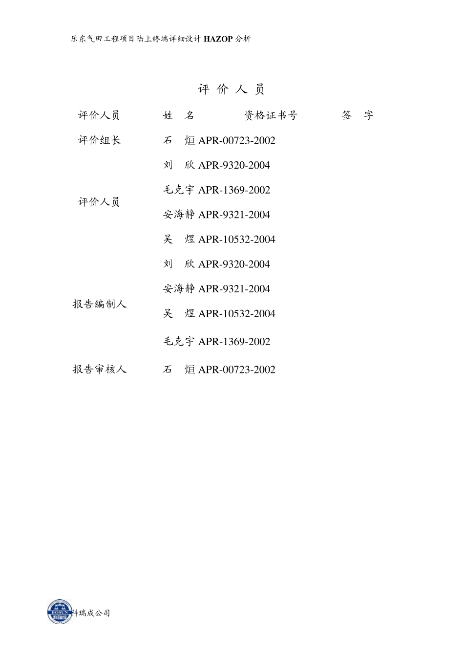 乐东陆上终端HAZOP报告(提交版)0707300__01_第3页