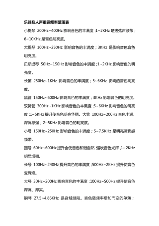 乐器及人声重要频率范围表及处理方法