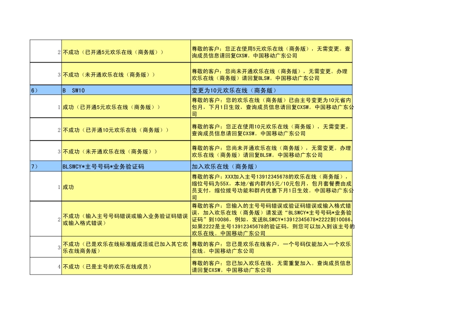 乐在线商务版短信办理指令表_第3页