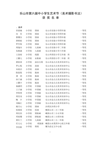 乐山市第六届中小学生艺术节(美术摄影书法)获奖名单