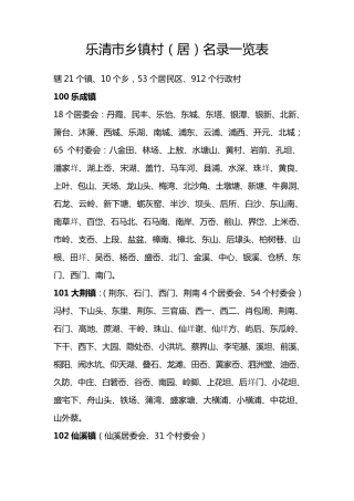 乐清市乡镇村(居)名称