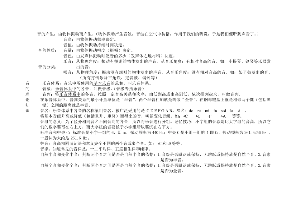 乐理复习资料_第1页