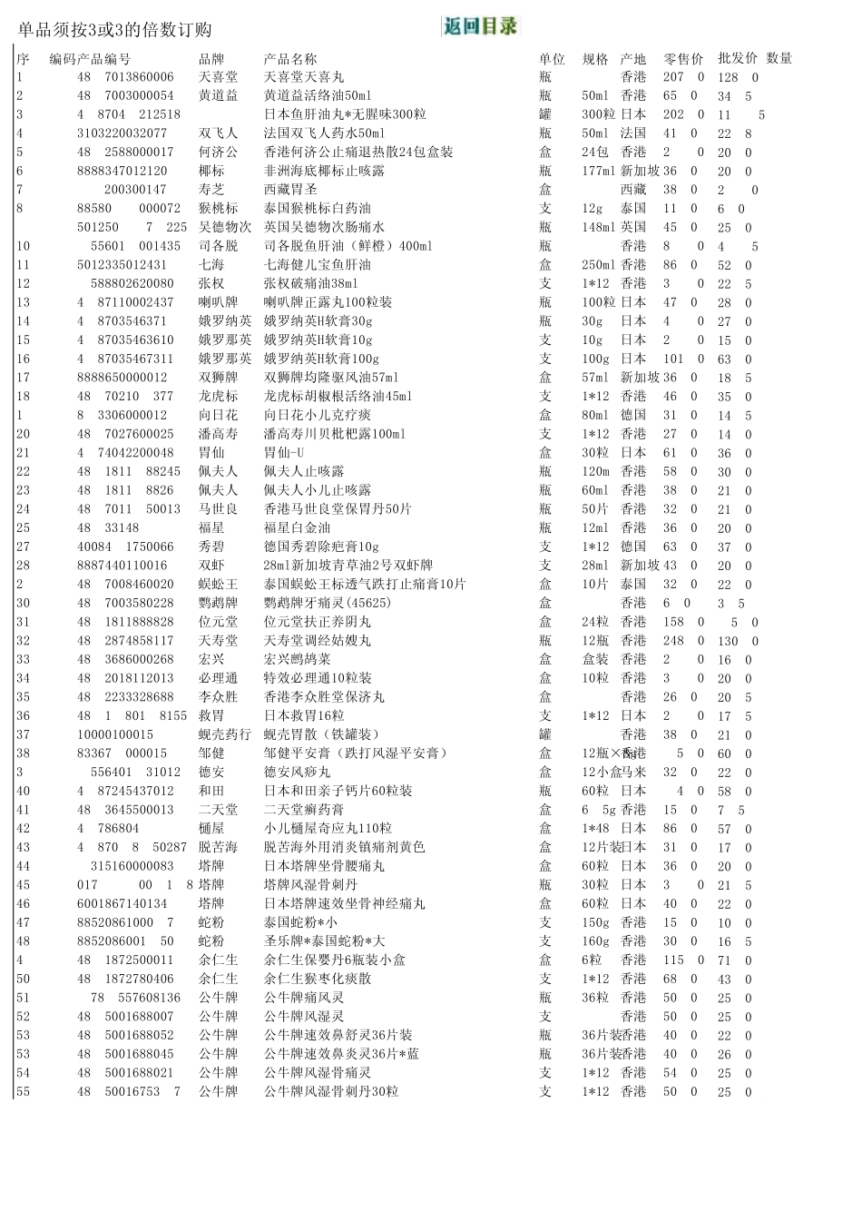 乐百年港货清单B1020xls_第1页