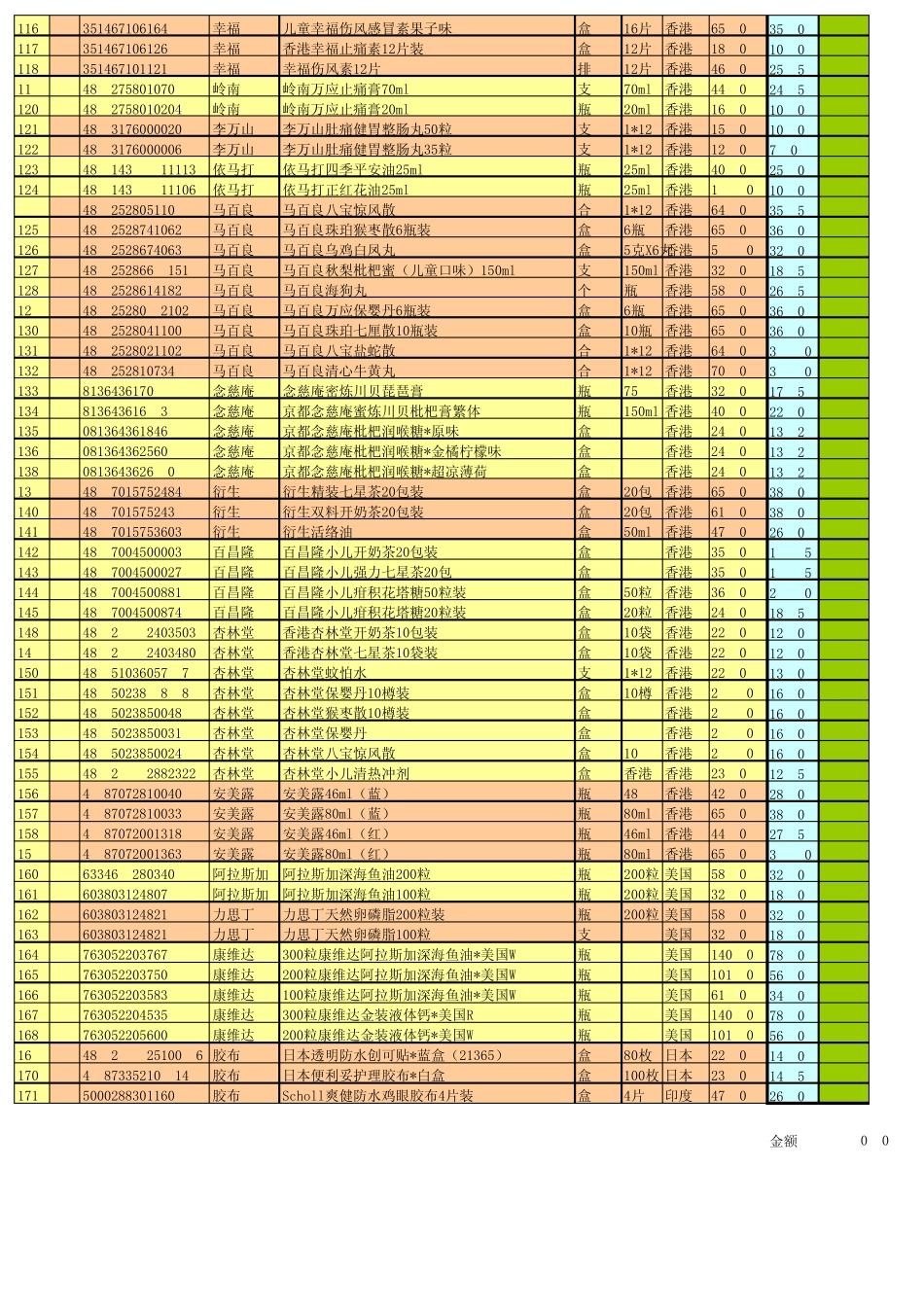 乐百年港货清单B1020xls_第3页