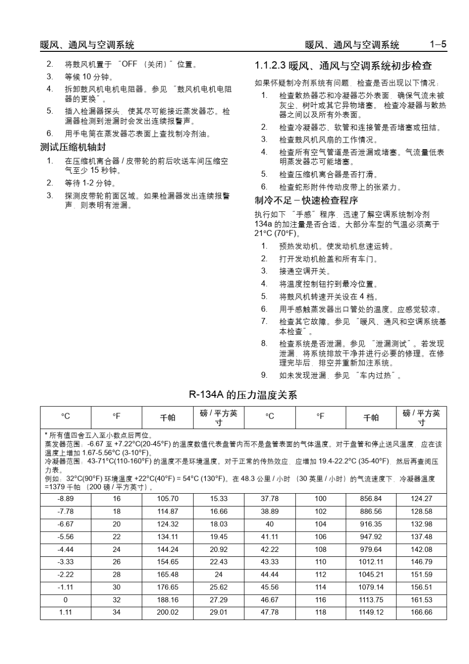 乐骋、乐风维修手册二：暖风,通风与空调系统_第3页