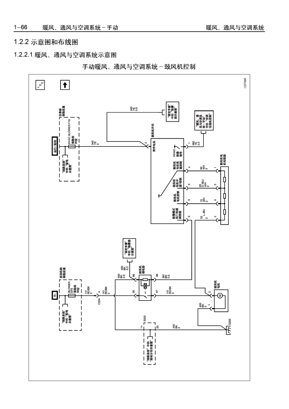 乐骋、乐风维修手册三：暖风,通风与空调系统手动_第2页