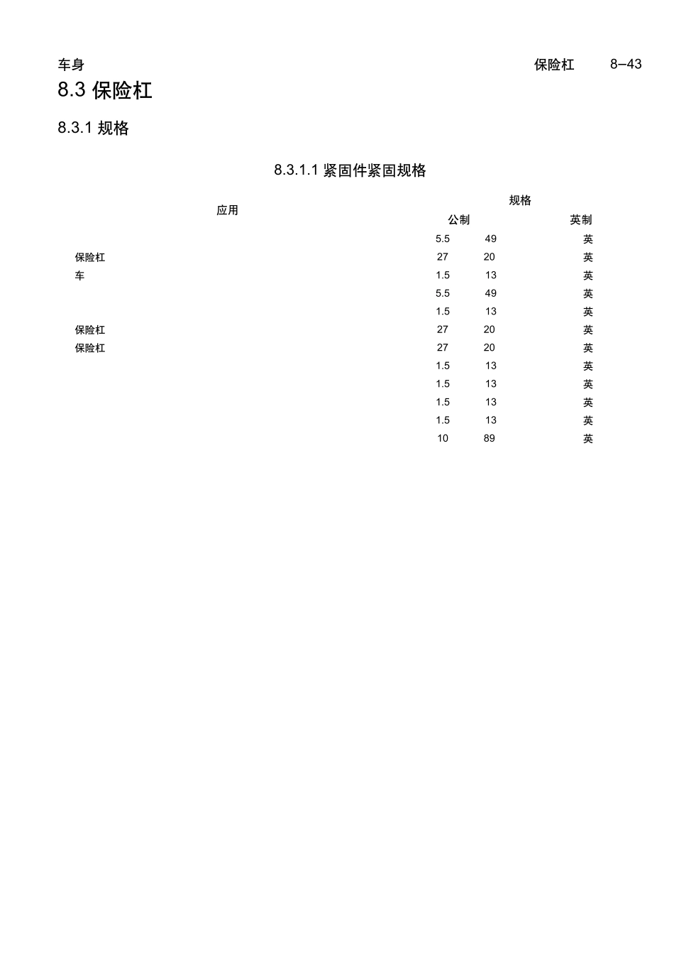 乐骋乐风维修手册二十九：保险杠_第1页
