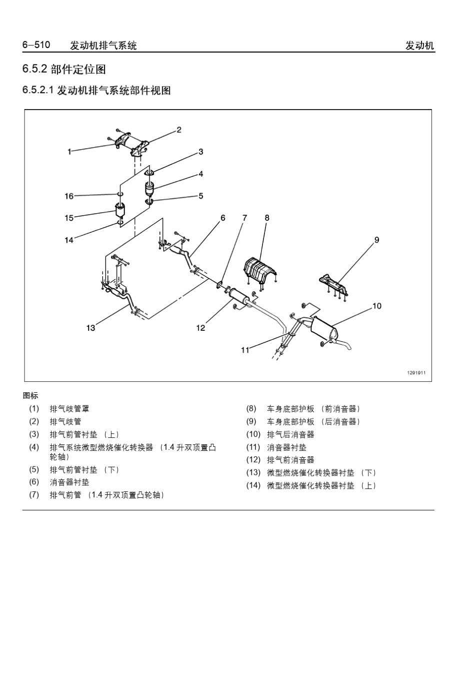 乐骋乐风维修手册二十二：发动机排气系统_第2页