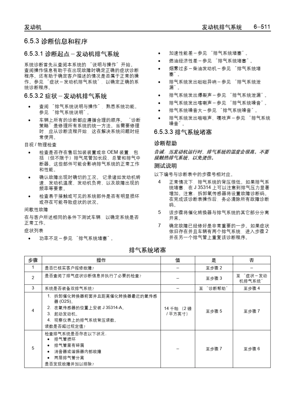 乐骋乐风维修手册二十二：发动机排气系统_第3页