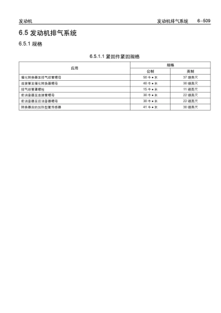 乐骋乐风维修手册二十二：发动机排气系统