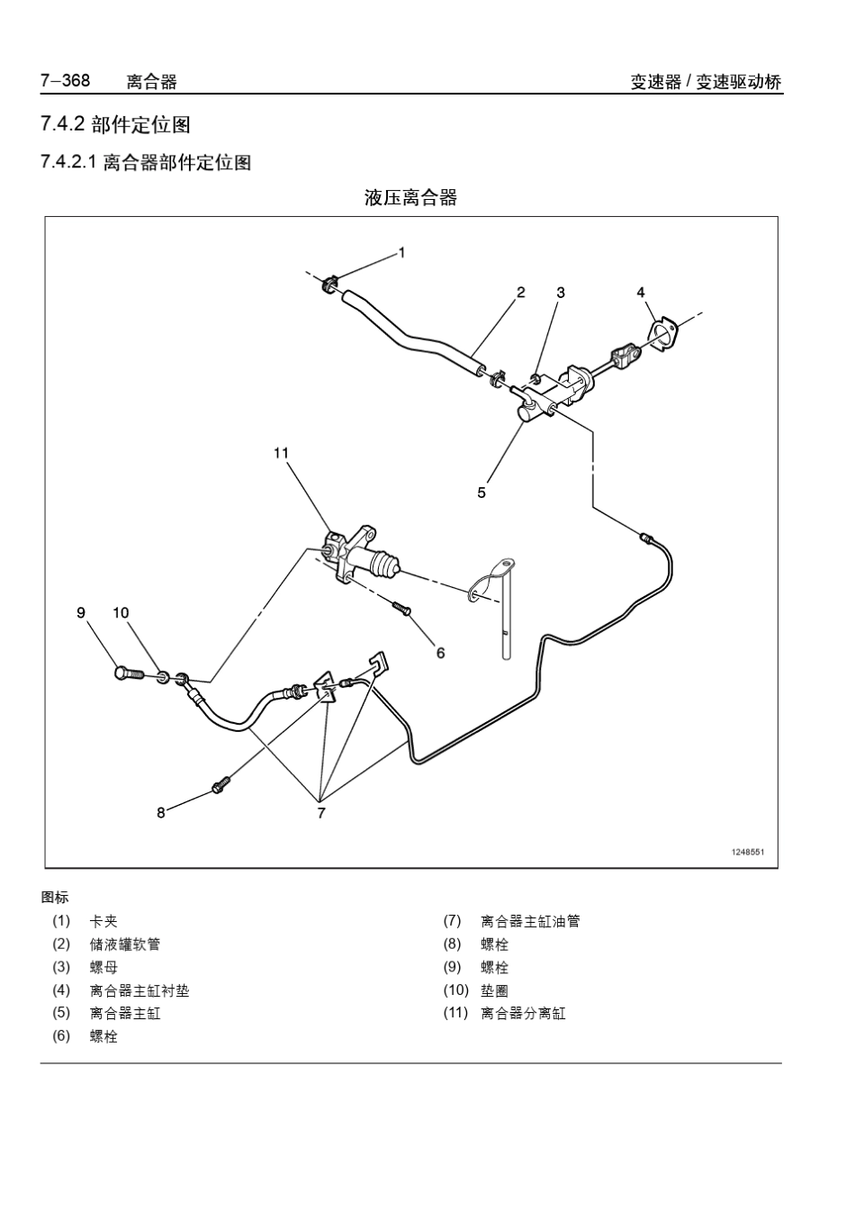 乐骋乐风维修手册二十六：离合器_第2页