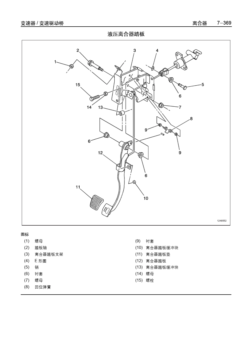 乐骋乐风维修手册二十六：离合器_第3页