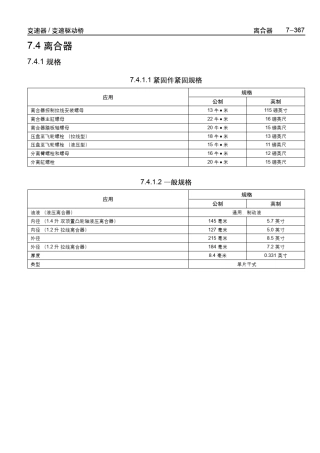 乐骋乐风维修手册二十六：离合器
