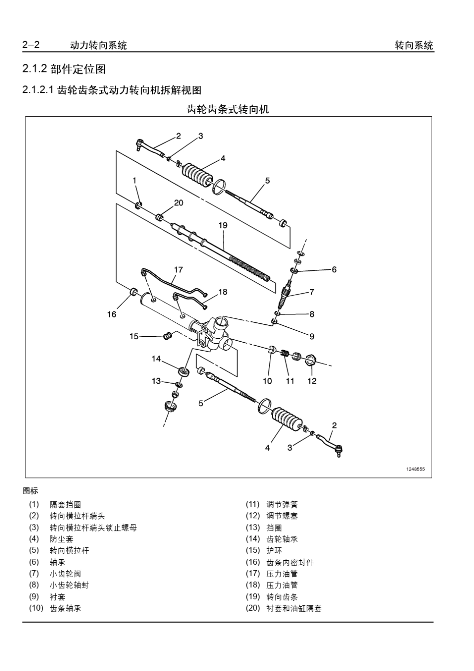 乐骋乐风维修手册五：动力转向系统_第2页