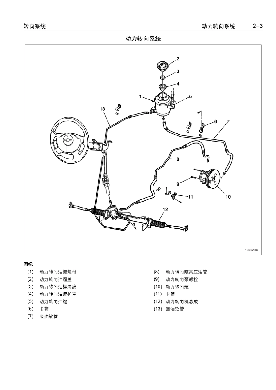 乐骋乐风维修手册五：动力转向系统_第3页