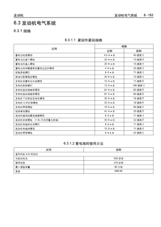 乐骋乐风维修手册二十：发动机电气系统