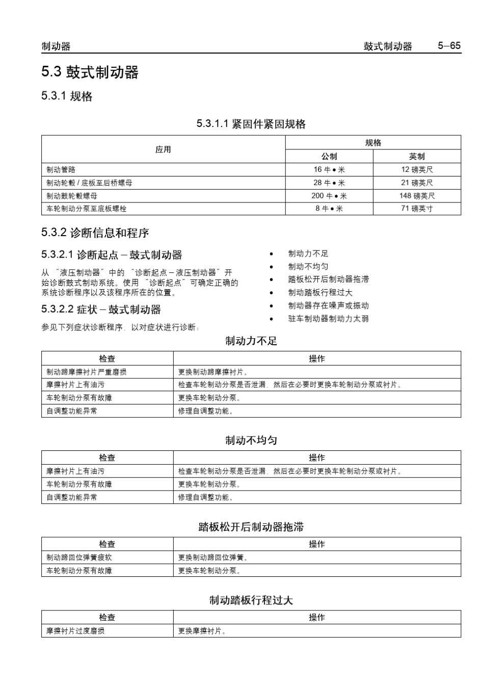 乐骋乐风维修手册十五：鼓式制动器_第1页