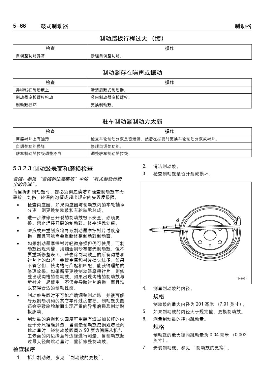 乐骋乐风维修手册十五：鼓式制动器_第2页
