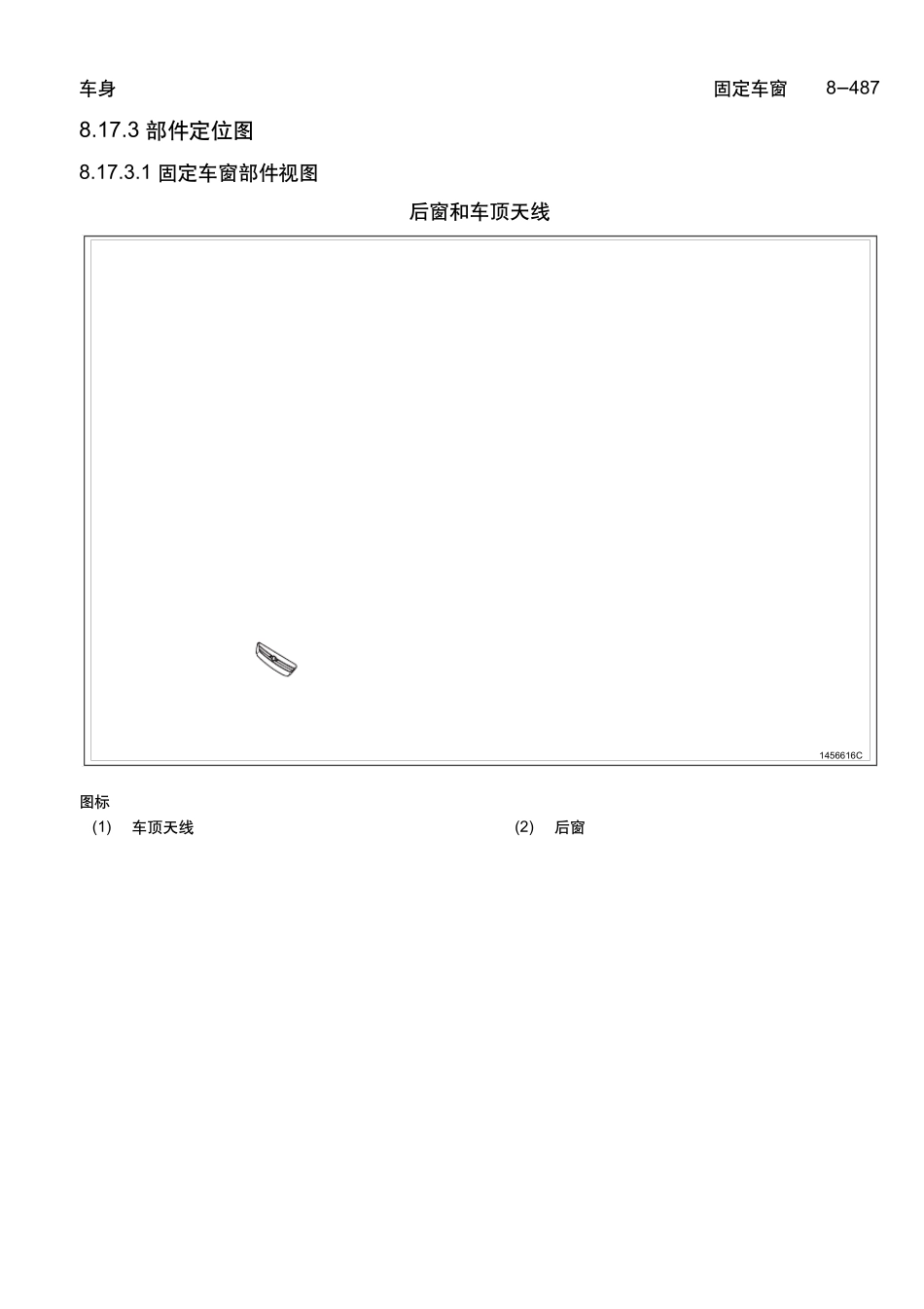 乐骋乐风维修手册四十三：固定车窗_第3页