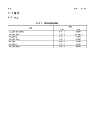 乐骋乐风维修手册四十二：座椅