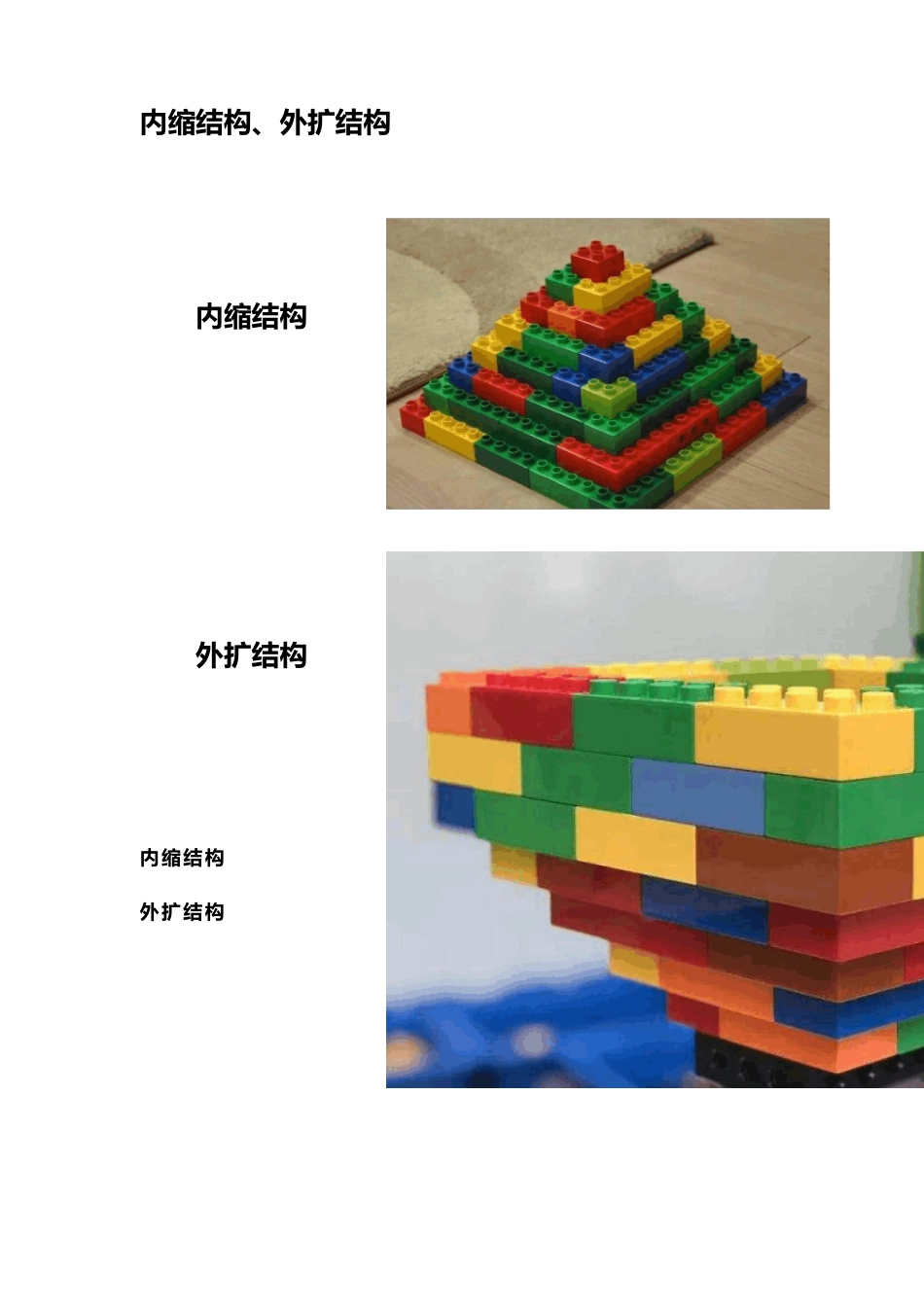 乐高专业术语_第3页