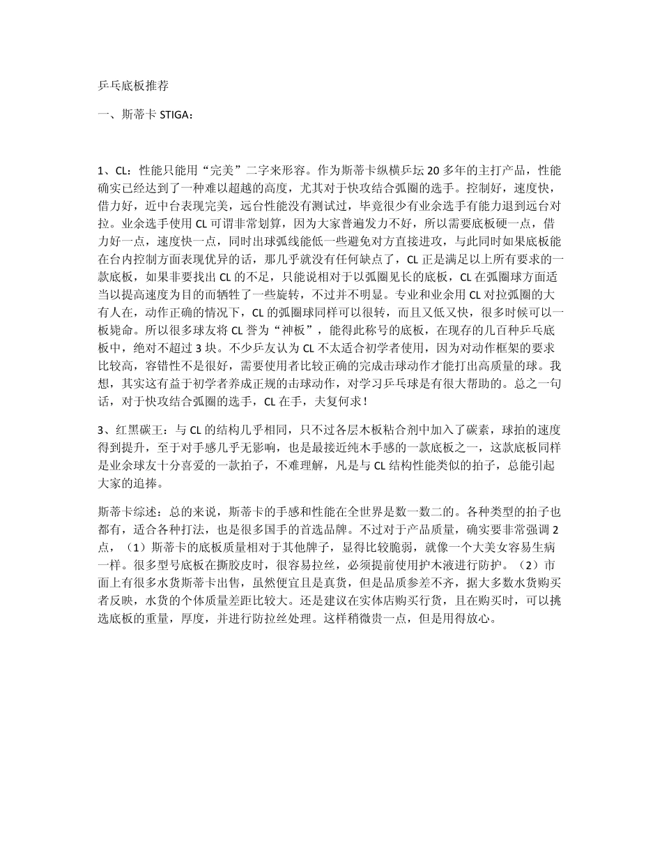 乒乓底板推荐_第1页