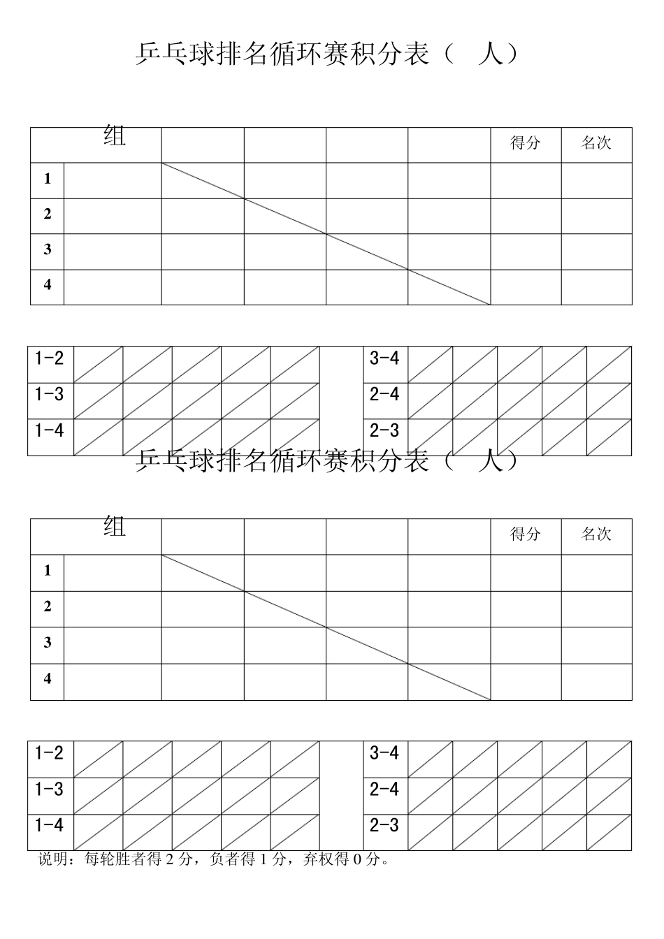 乒乓球,循环赛积分表,4人,5人,6人,7人,8人_第1页
