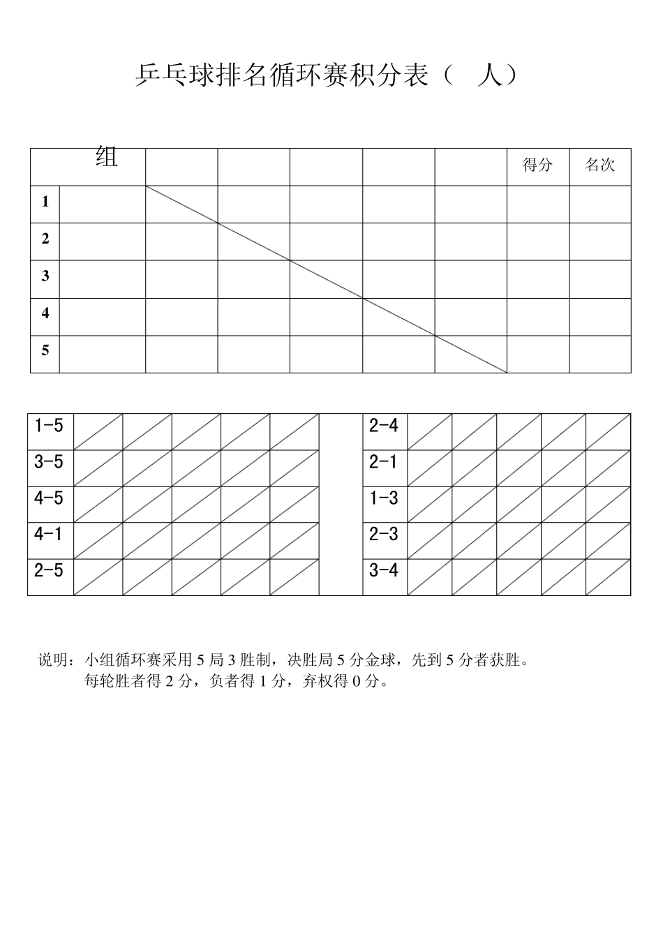 乒乓球,循环赛积分表,4人,5人,6人,7人,8人_第2页