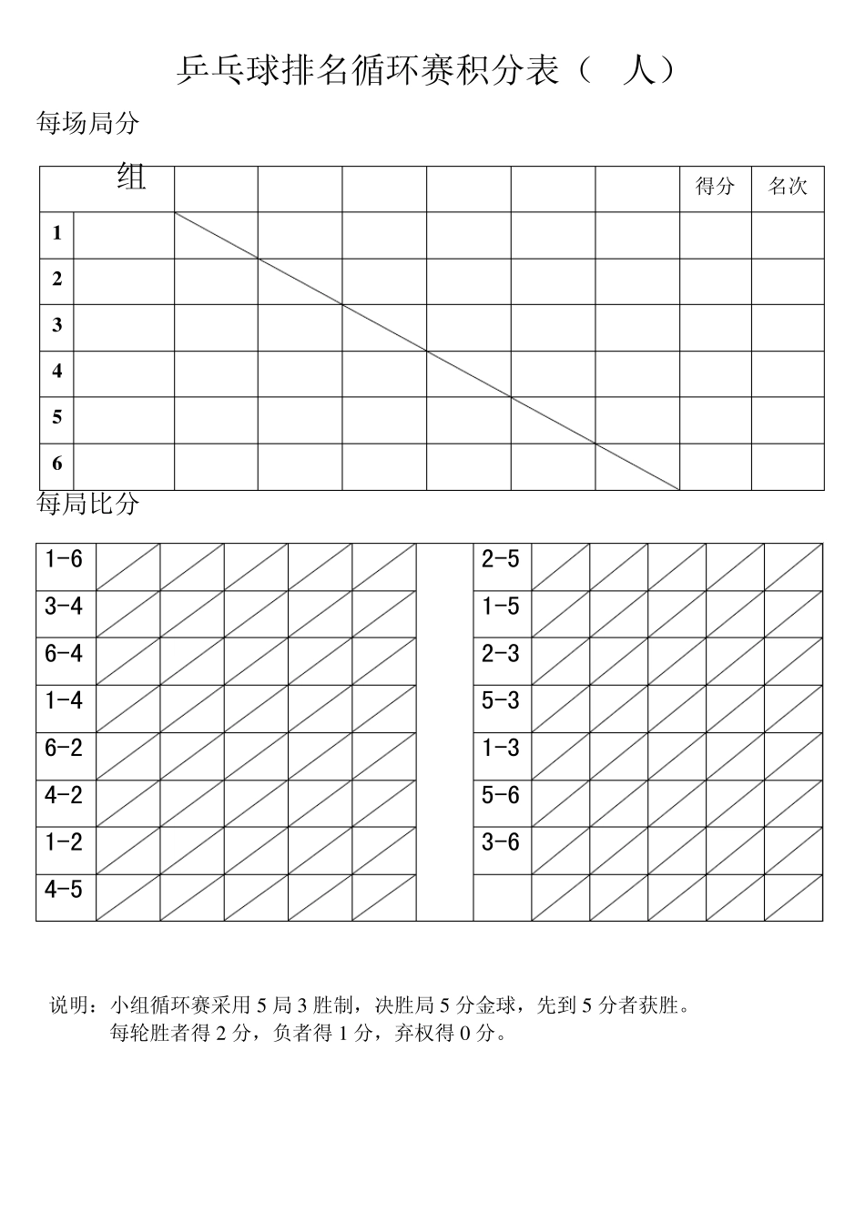 乒乓球,循环赛积分表,4人,5人,6人,7人,8人_第3页
