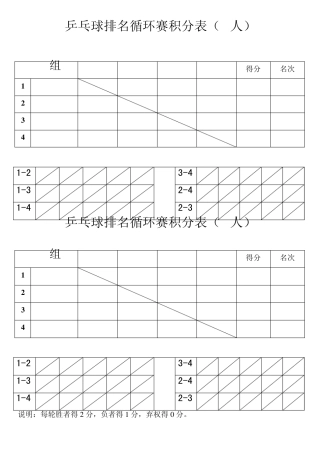 乒乓球,循环赛积分表,4人,5人,6人,7人,8人