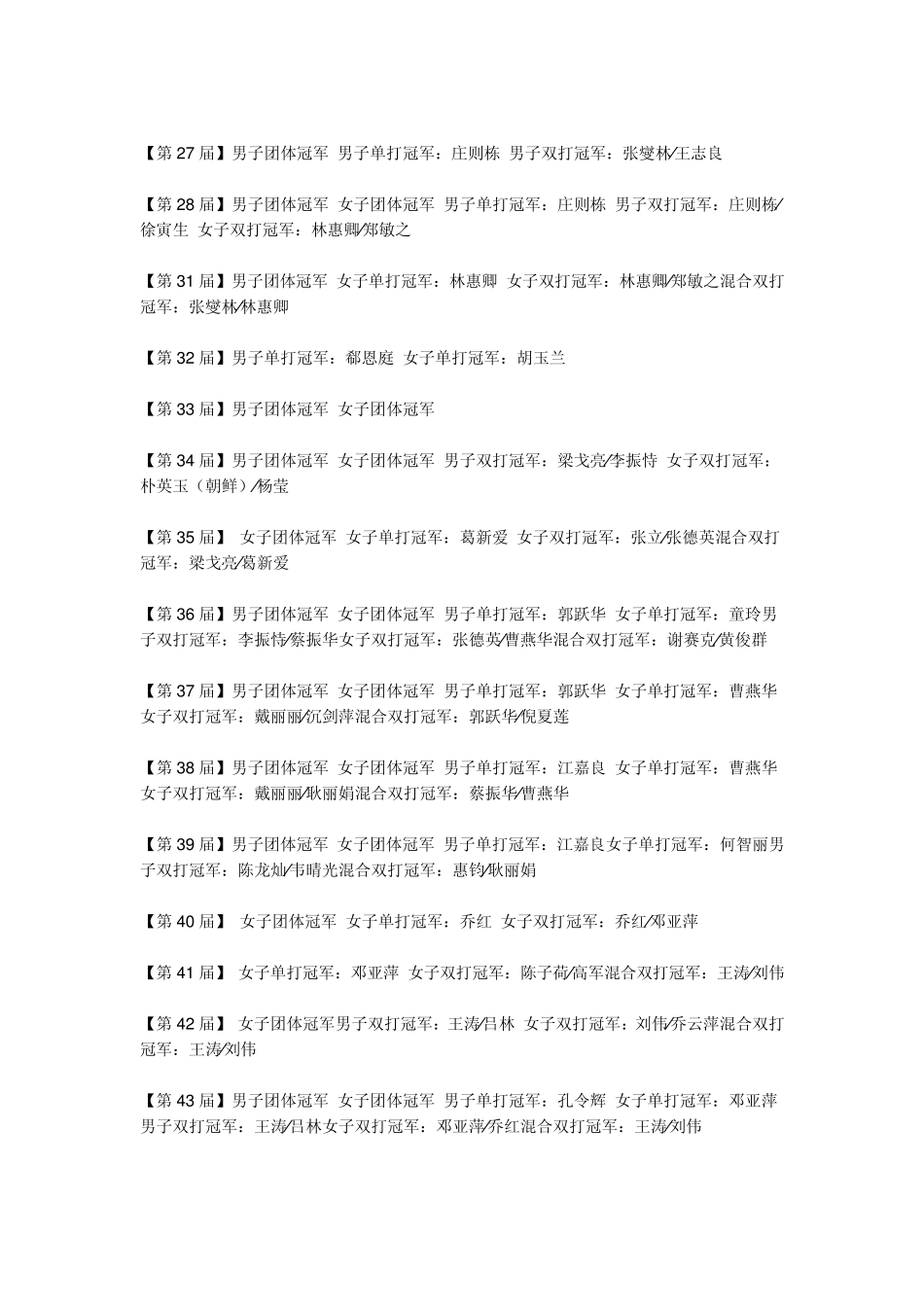 乒乓球世界冠军简介_第3页