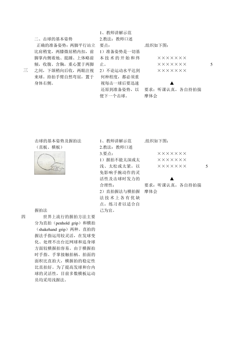 乒乓球体育课教案_第2页