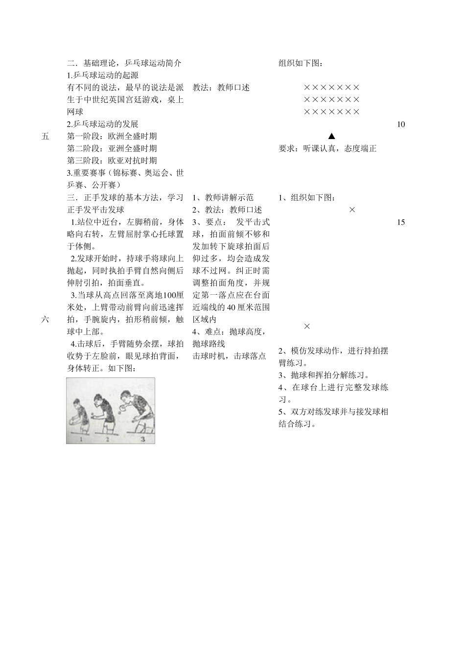 乒乓球体育课教案_第3页