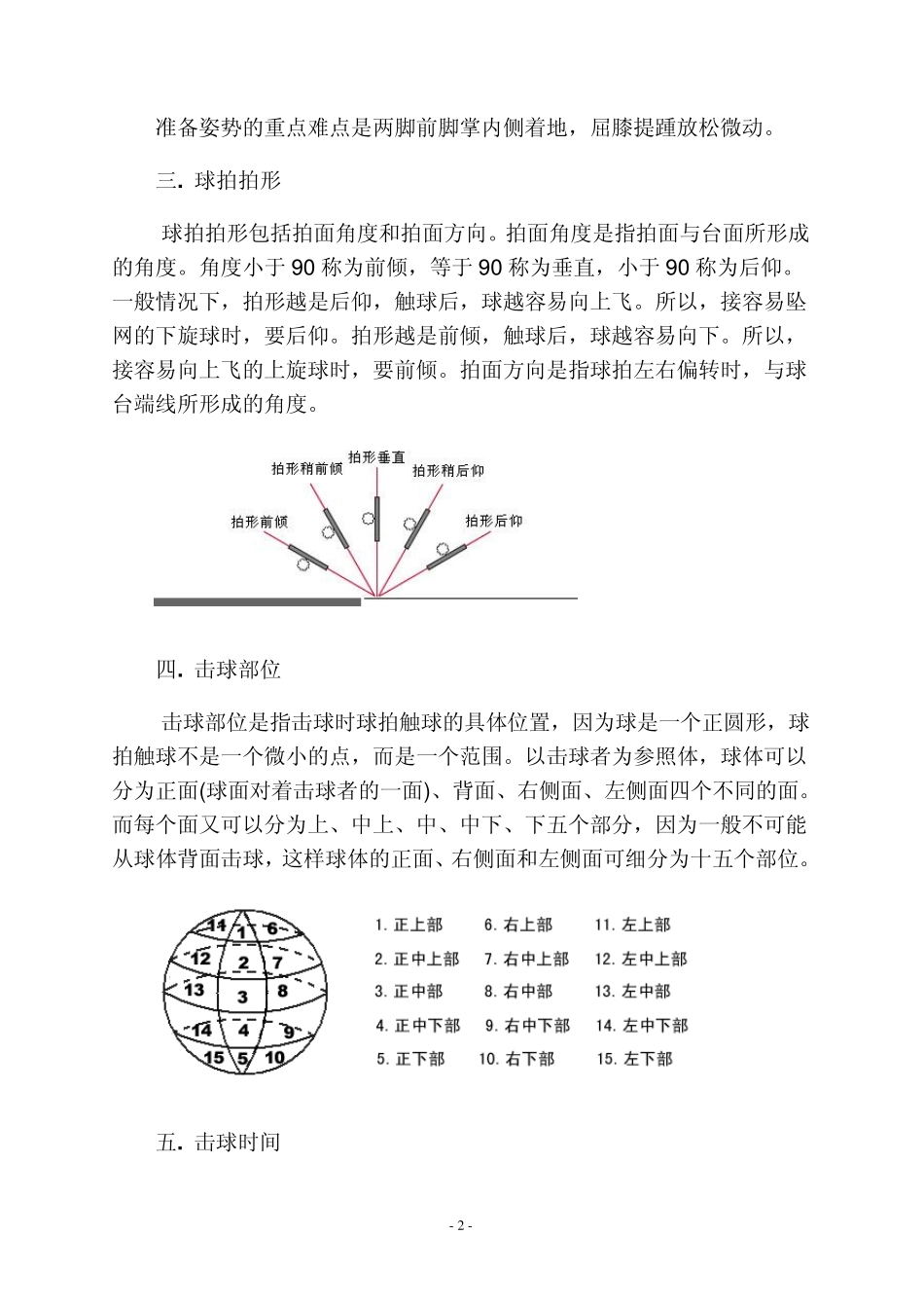 乒乓球入门技术_第2页