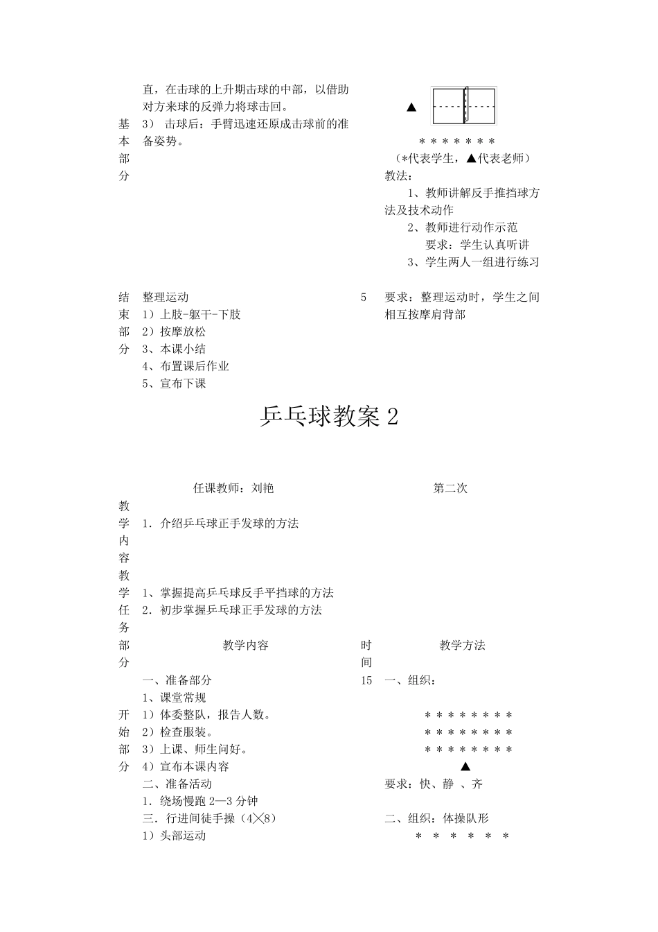 乒乓球兴趣课教案_第2页