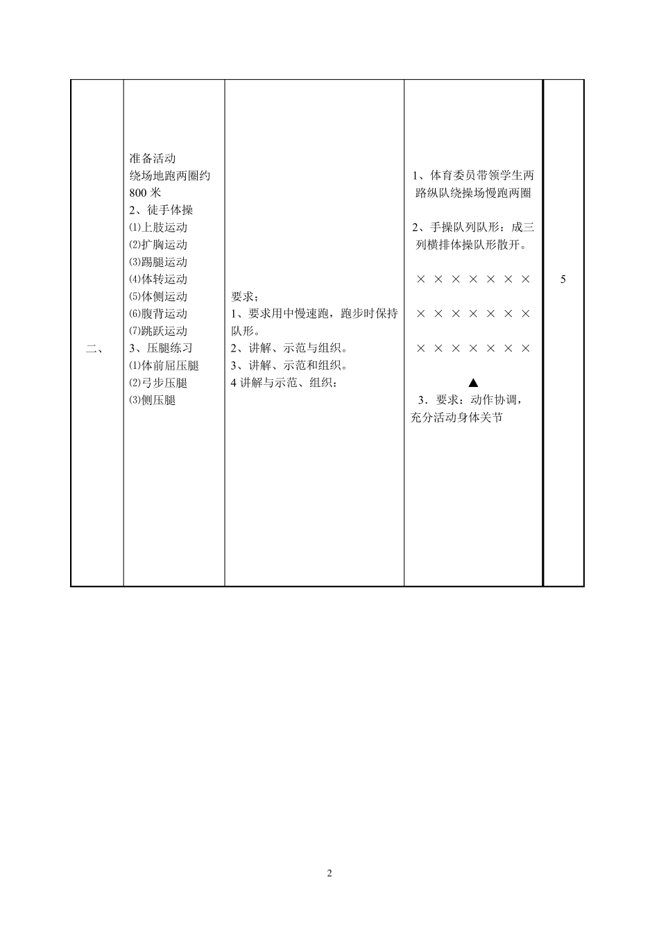 乒乓球基础教案_第2页