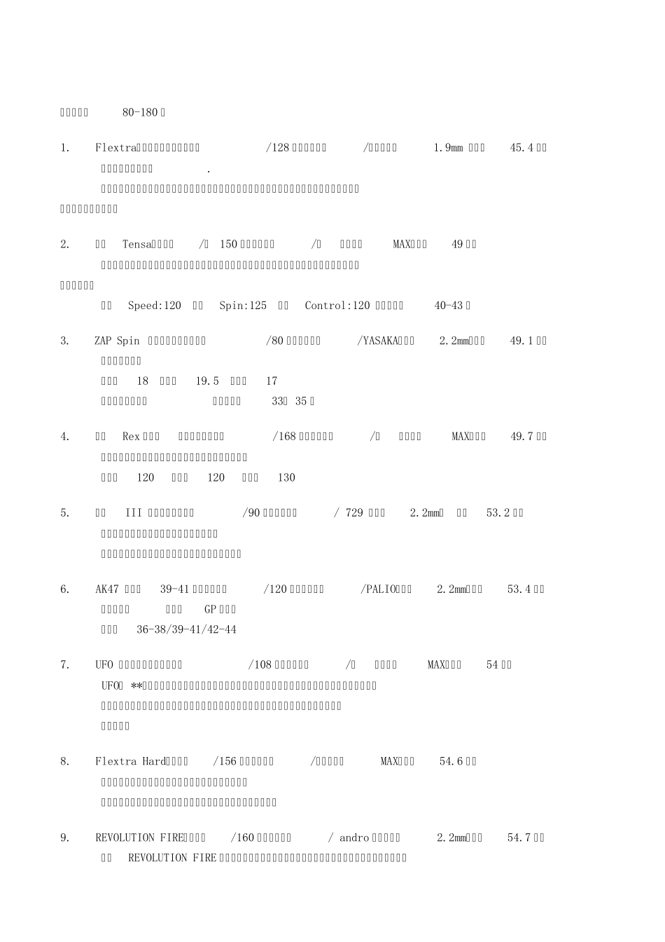 乒乓球套胶介绍_第2页
