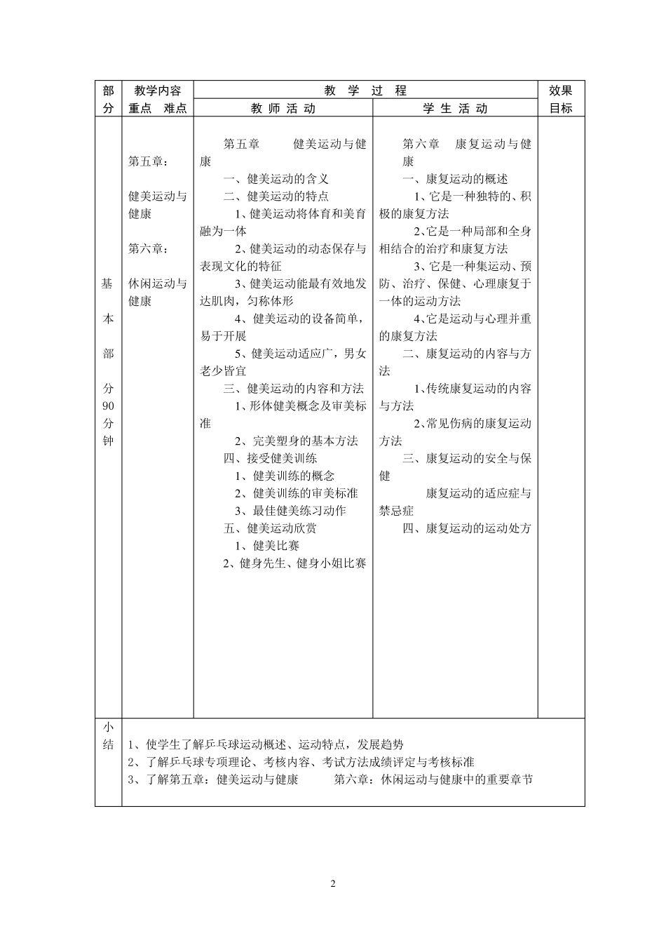 乒乓球教案集_第2页