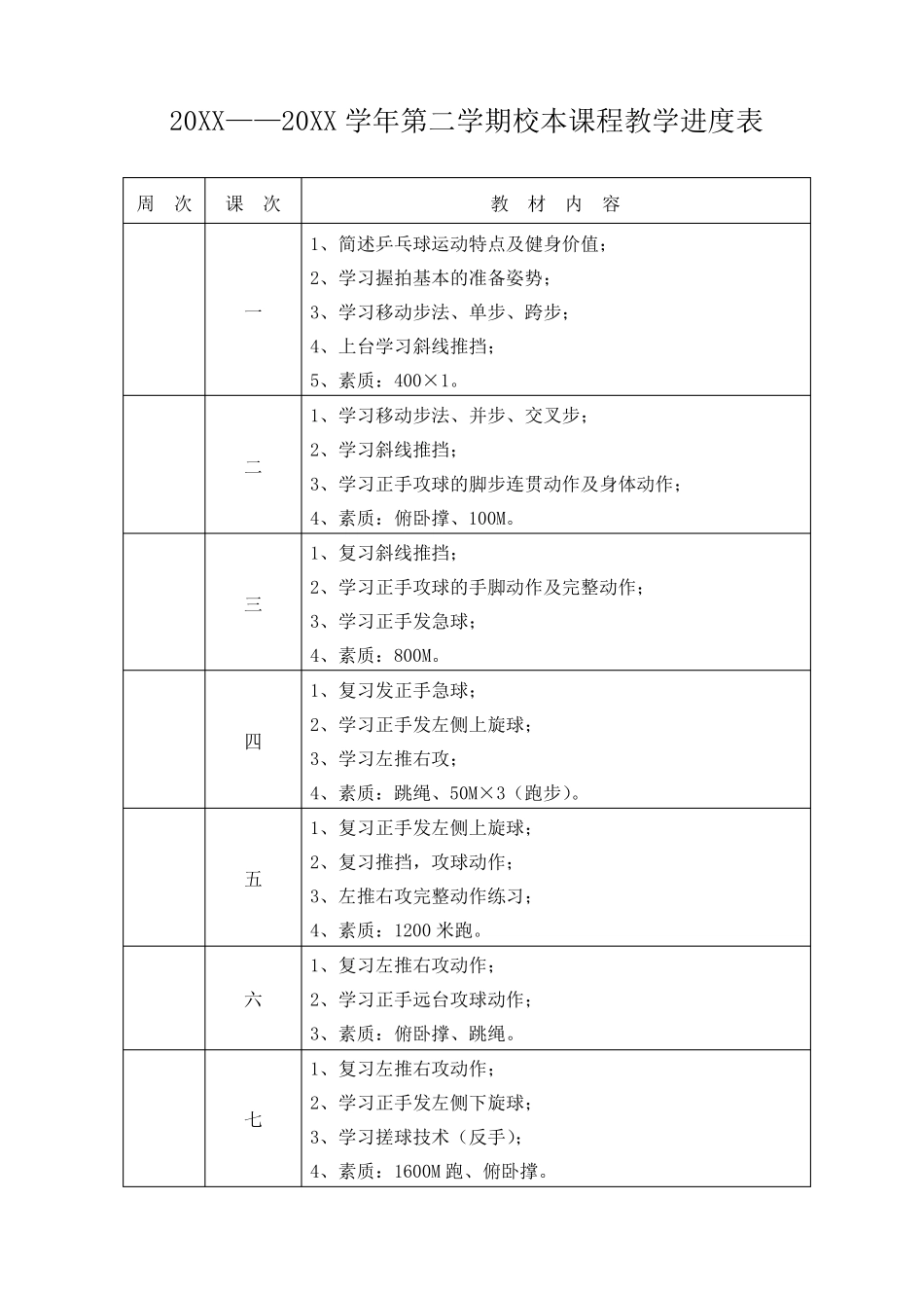 乒乓球校本课程教案小学乒乓球教案_第2页
