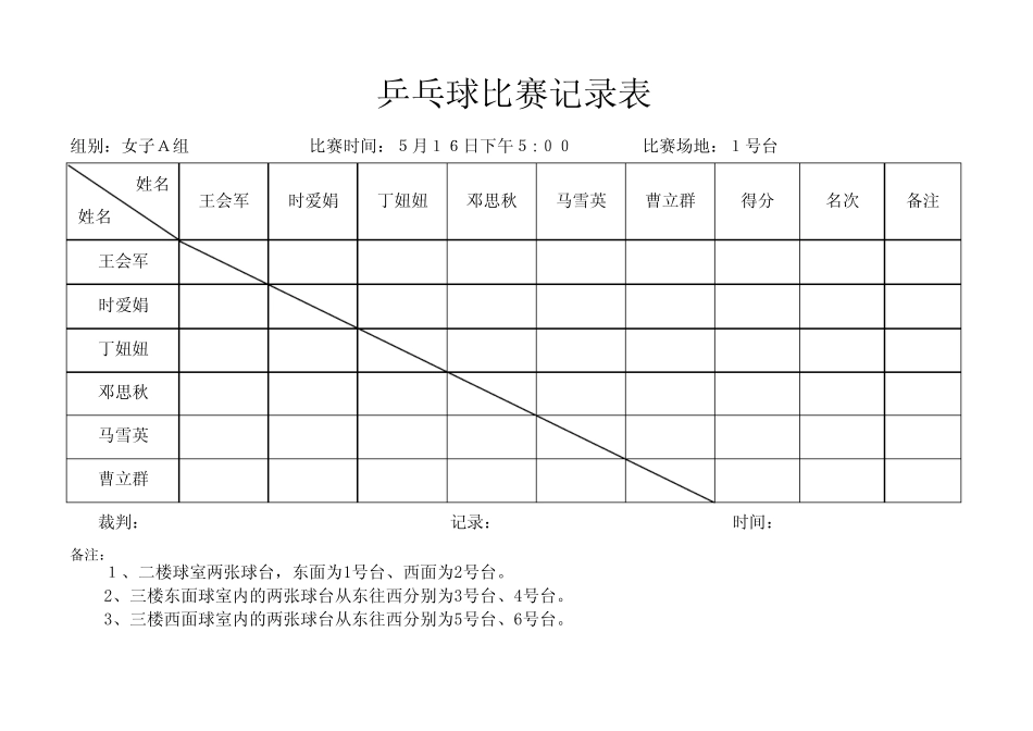 乒乓球比赛记录表_第1页
