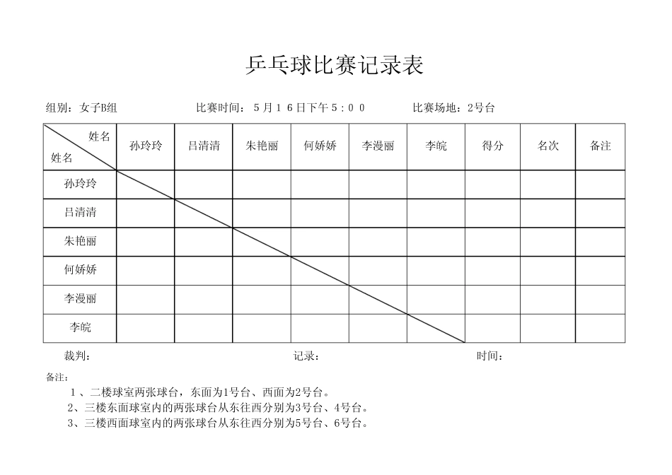 乒乓球比赛记录表_第2页